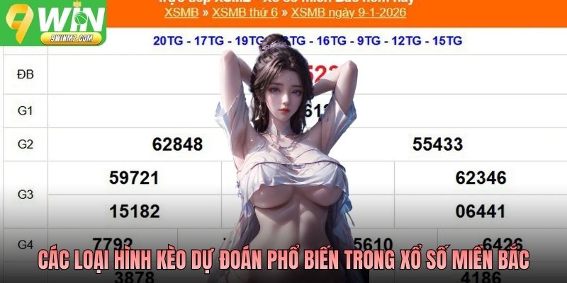 Các loại hình kèo dự đoán phổ biến trong xổ số miền Bắc